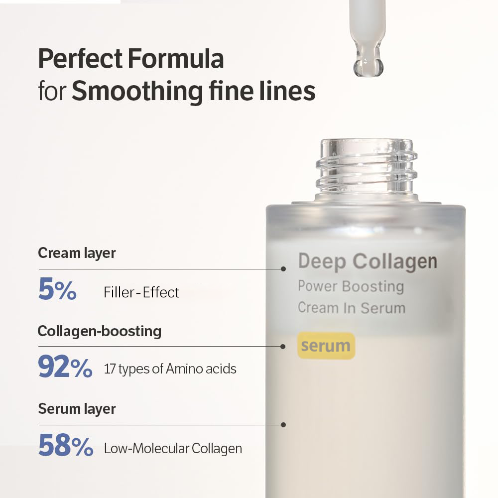 NESLEMY Editor Glass Skin Collagen Cream-in-Serum | Gentle, Nourishing &Comfort Korean Skincare Moisturizer for Firming & Hydrating