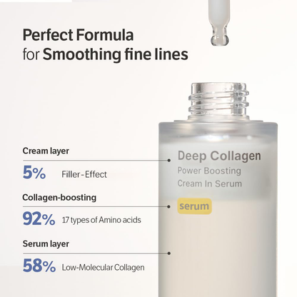 NESLEMY Editor Glass Skin Collagen  Cream-in-Serum | Gentle, Nourishing &Comfort Korean Skincare Moisturizer for Firming & Hydrating